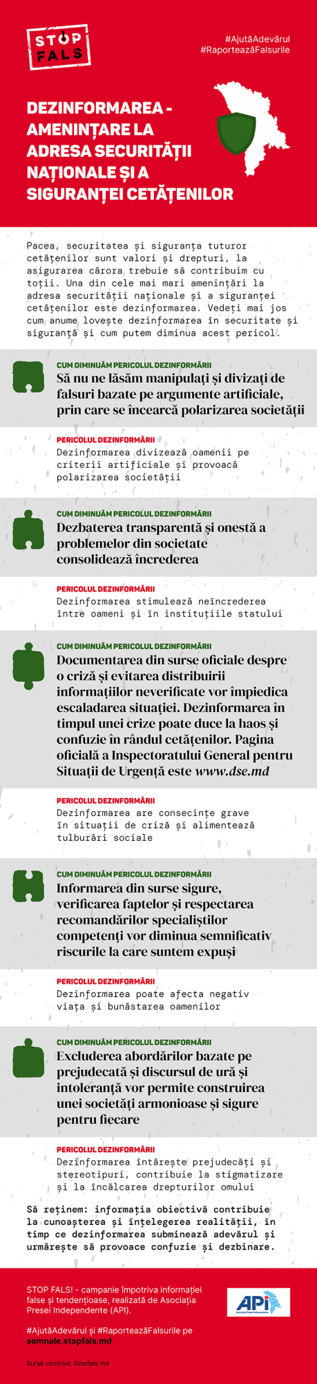 10. Ziuadeazi.md 690 px Infografic 2 Batch 2 RO