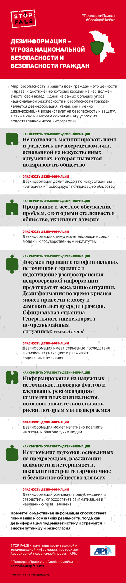 10. Ziuadeazi.md 690 px Infografic 2 Batch 2 RU84