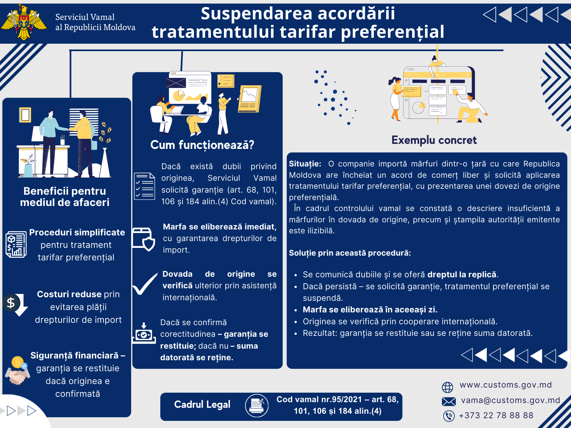 originea