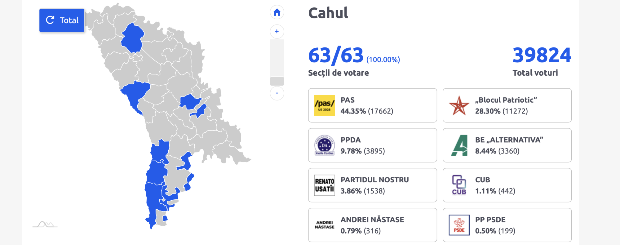 Captură de ecran din 2025 09 28 la 23.47.33