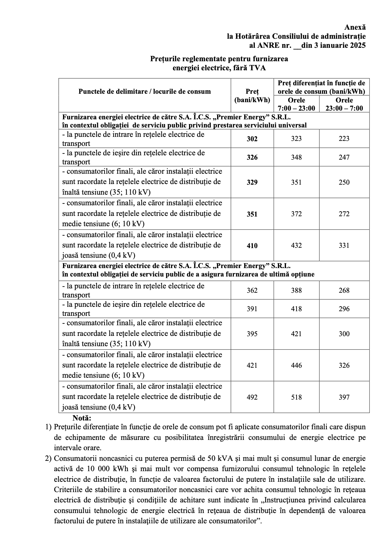 Captură de ecran din 2025 01 03 la 10.59.59