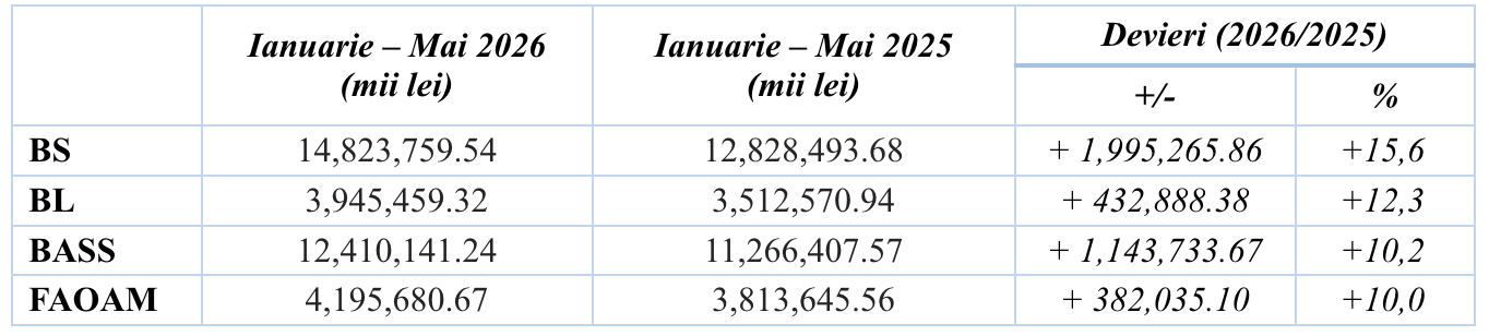 Captură_de_ecran_din_2026-06-02_la_13.16.36.png