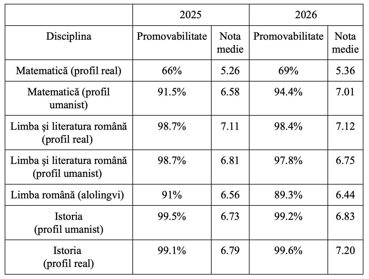 Captură_de_ecran_din_2026-06-25_la_12.33.29.png