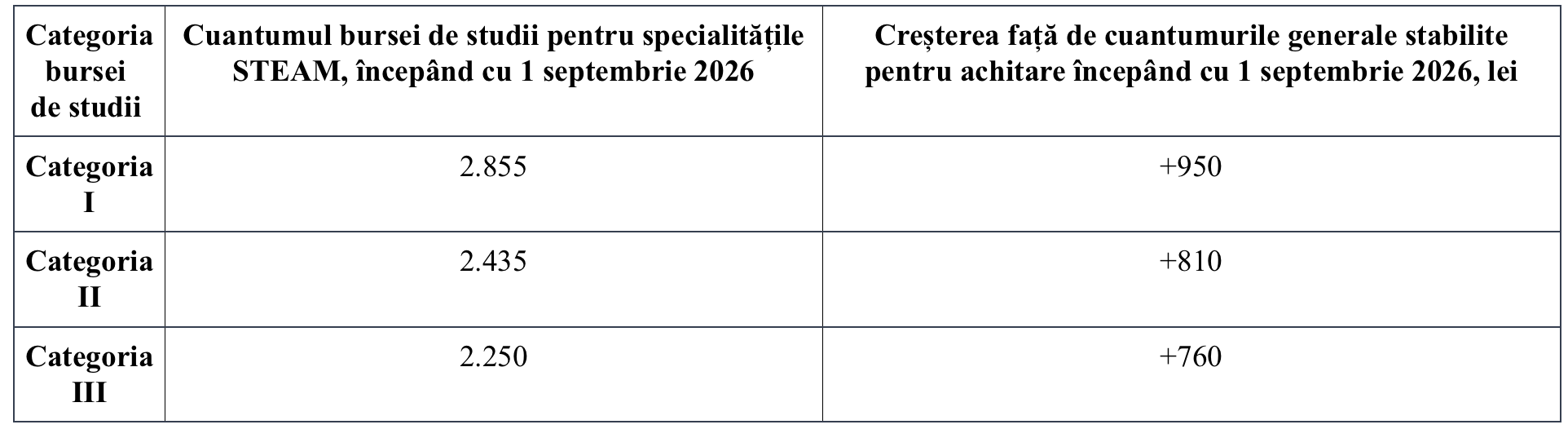 Captură_de_ecran_din_2026-07-01_la_11.12.37.png
