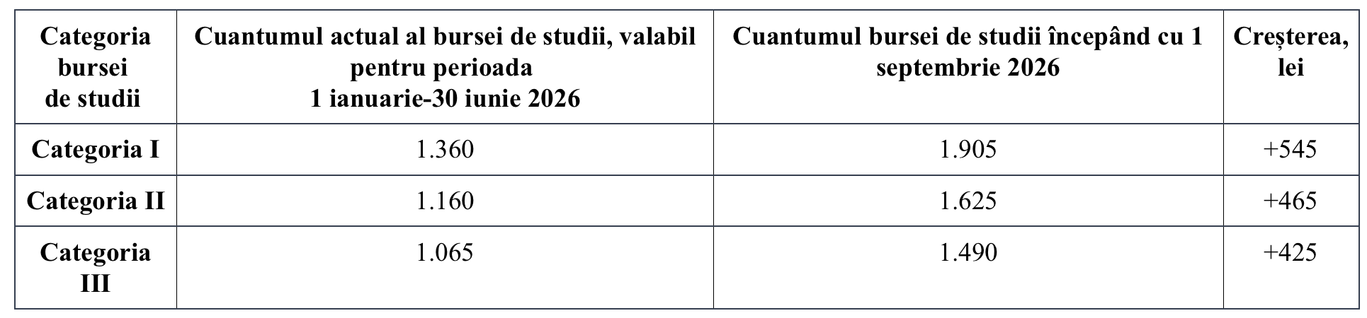 Captură_de_ecran_din_2026-07-01_la_11.14.04.png