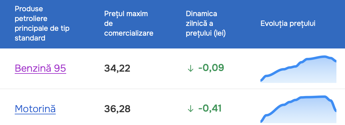Captură_de_ecran_din_2026-09-30_la_12.28.19.png