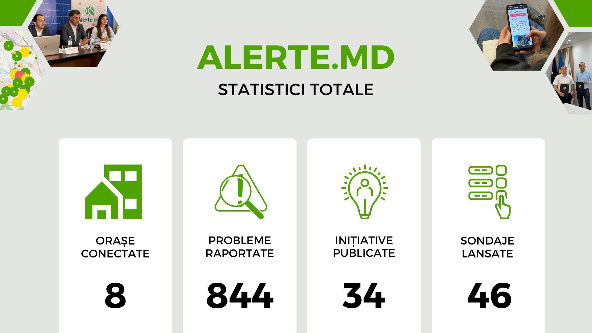 Statistici totale ale platformei Alerte.md