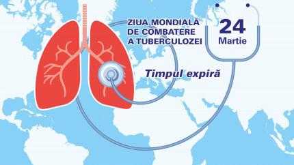 Creșterea cazurilor de tuberculoză în Cahul: Care sunt simptomele și ce trebuie să știm pentru a preveni infectarea