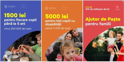 De astăzi, beneficiarii pot accesa ajutorul financiar unic de Paște oferit de Guvern