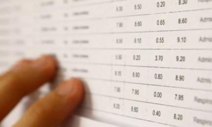 Gimnaziu 2025: Notele medii la examene variază între 5,96 și 6,56