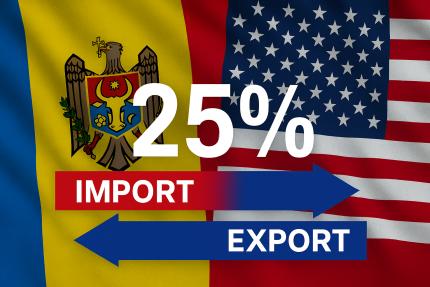 Produsele moldovenești, taxate cu 25% la intrarea pe piața americană. Noile tarife vamale ale administrației Trump au intrat în vigoare