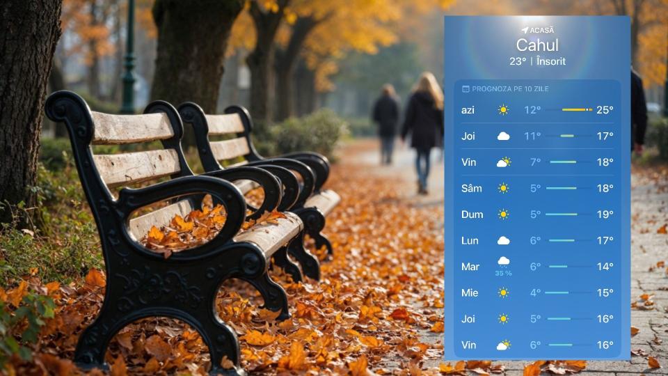 De mâine vremea se răcește în toată țara