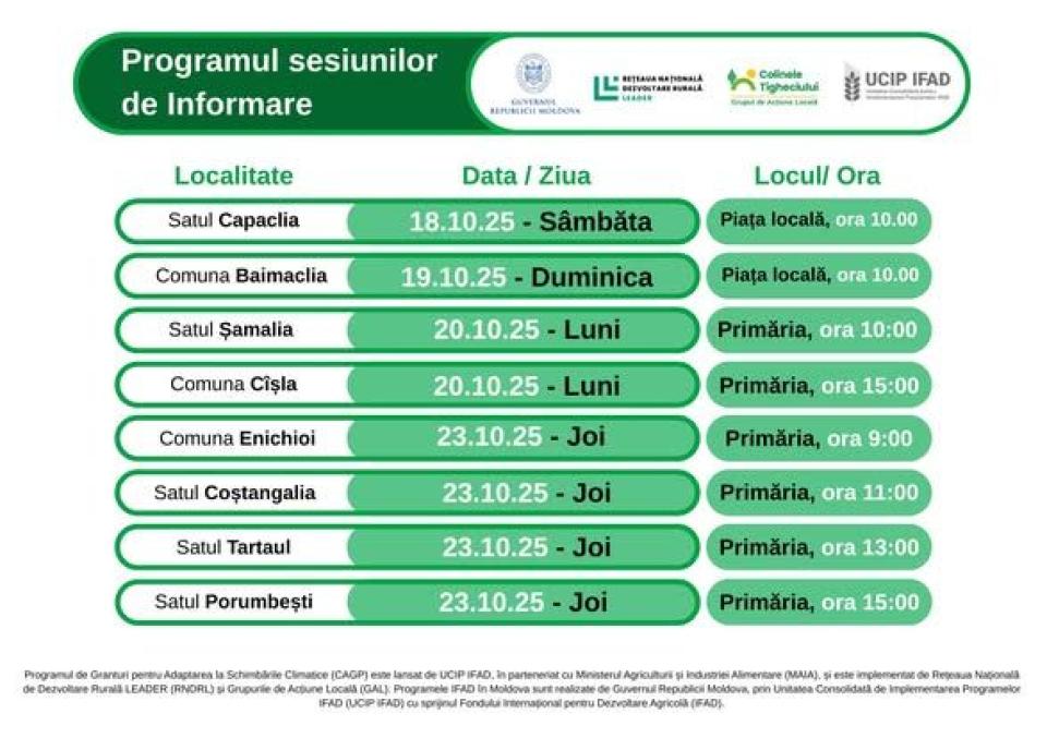 Locuitorii raionului Cantemir pot beneficia de granturi de până la 10.000 de lei. Vezi dacă și tu ești eligibil