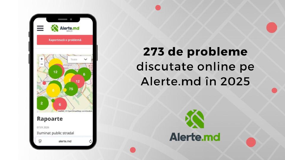 273 de probleme locale discutate online pe Alerte.md în 2025