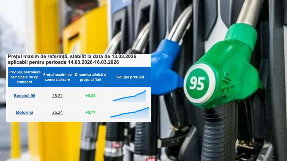 Prețul la motorină și la benzină depășește 26 de lei