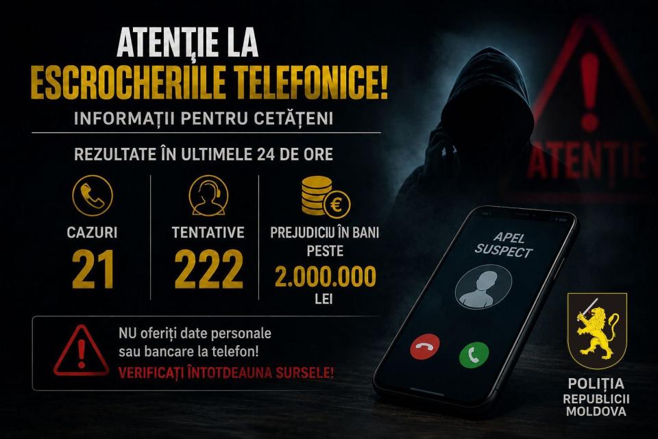 21 de escrocherii telefonice în doar 24 de ore: prejudiciile depășesc 2 milioane de lei