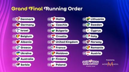 Eurovision 2026: Lista completă a țărilor care vor lupta pentru trofeu la Viena