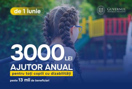 Toți copiii cu dizabilități vor beneficia de un ajutor anual de 3000 de lei de la 1 iunie 2026