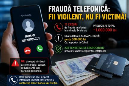 Женщина из Кагула потеряла более 300 000 леев. Мошенники убедили её взять кредиты