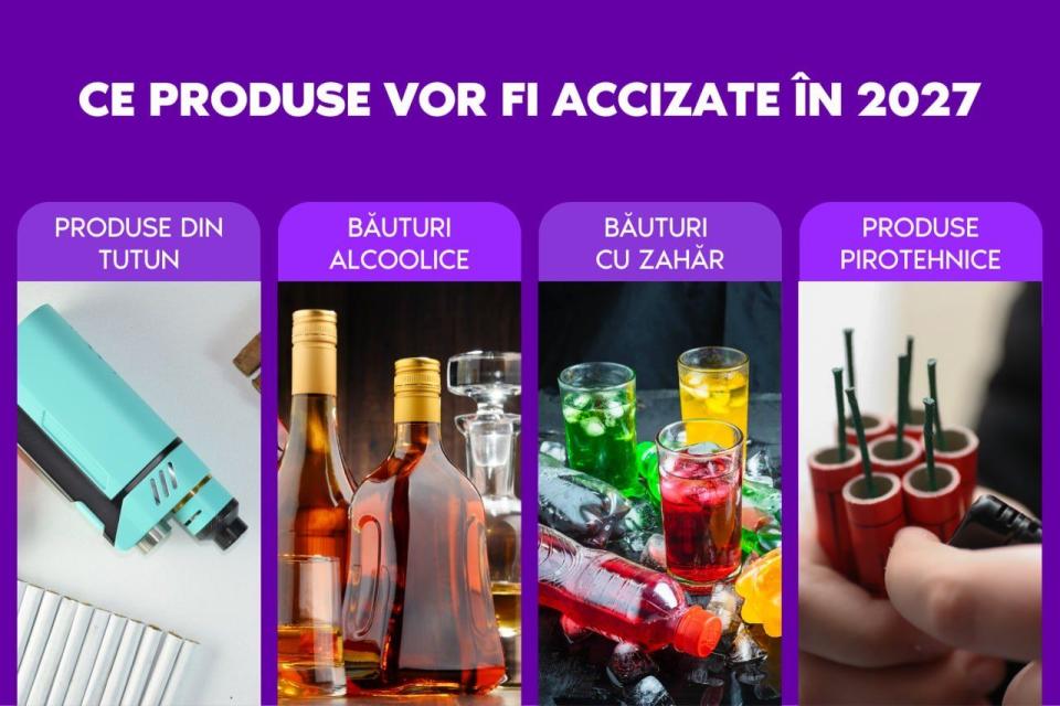 Politica fiscală 2027: accize pentru băuturi carbogazoase, produse pirotehnice și vape-uri