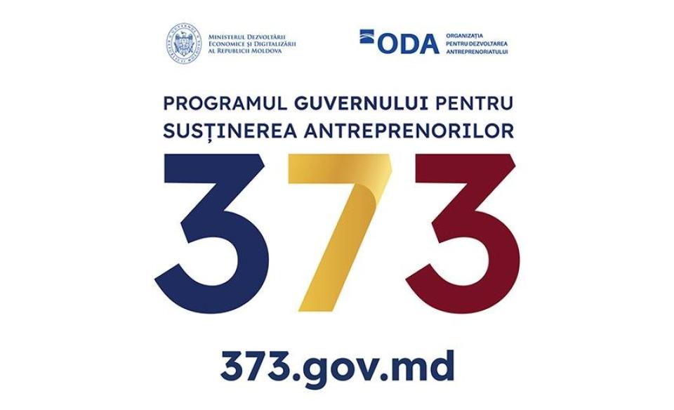 Programul guvernamental de încurajare a investițiilor „373”:  3,5 miliarde de lei, investite în economia națională