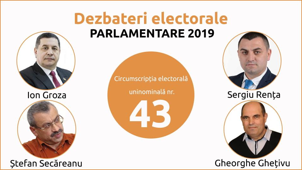 Dezbateri electorale dintre candidații CEU nr. 43 Cahul. Emisiunea II