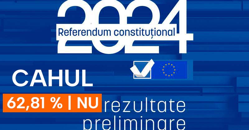 62,81 % au votat NU la REFERENDUM în municipiul Cahul