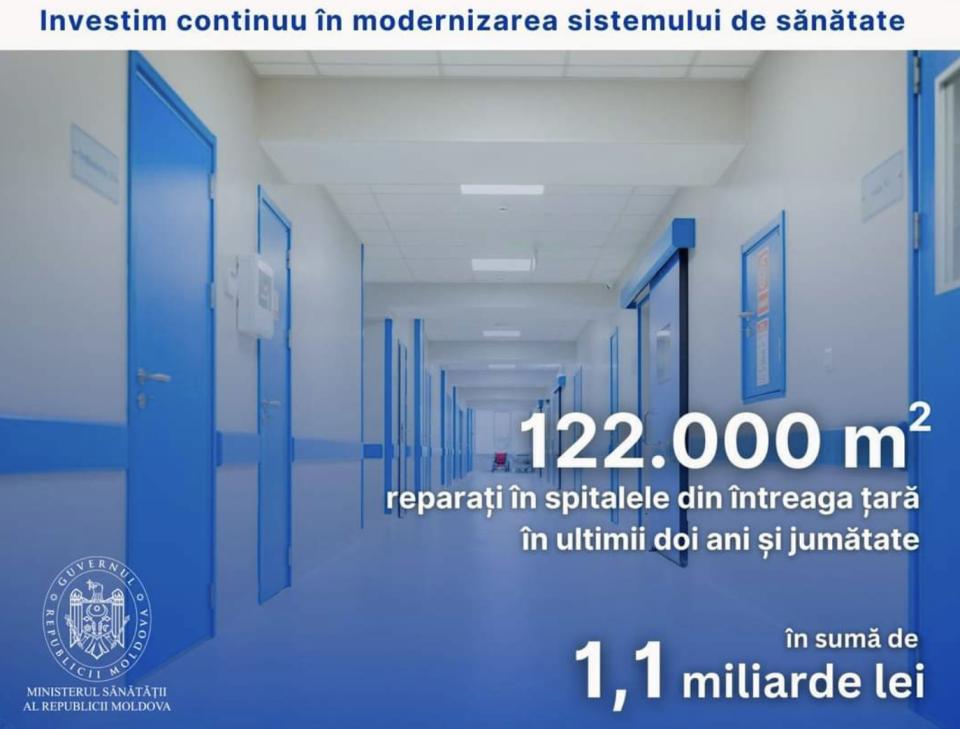 Peste 1 miliard de lei investiți în renovarea spitalelor din țară în ultimii doi ani și jumătate