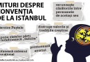 Un deceniu de la semnarea Convenției de la Istanbul: între minciună și adevăr