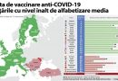 Record la vaccinări în țările unde cetățenii au o gândire critică mai dezvoltată