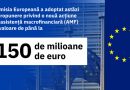 Comisia Europeană propune asistență macrofinanciară în valoare de 150 mln de euro pentru Republica Moldova