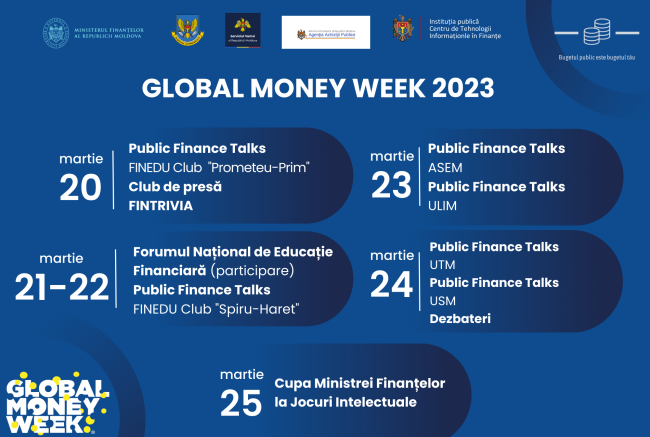Săptămâna Internațională a Educației Financiare va fi organizată în Moldova. Vezi ce presupune