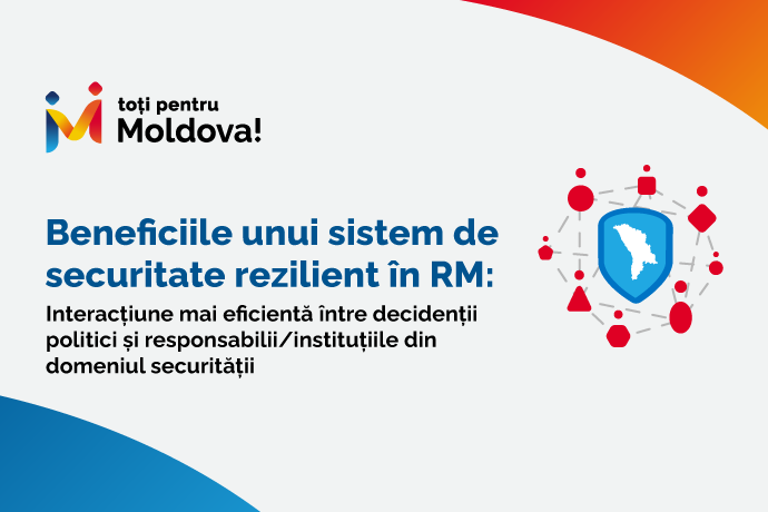 Securitatea incluzivă și integrată în R. Moldova