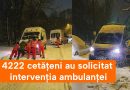 În ultimele două zile 4222 cetățeni au solicitat intervenția ambulanței