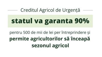 Guvernul lansează Creditul Agricol de Urgență pentru a sprijini fermierii