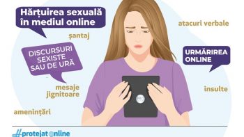 Hărțuirea sexuală online a femeilor. Ce pârghii de apărare au?