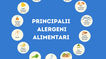 ANSA: Producătorii sunt obligați să indice pe etichetă substanțele care cauzează alergii sau intoleranțe