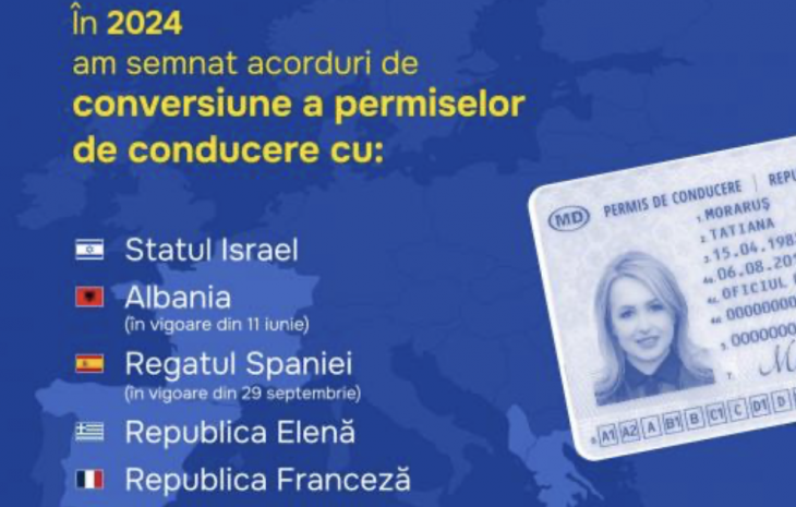 Din 29 septembrie 2024 permisele de conducere moldovenești vor fi recunoscute în Spania