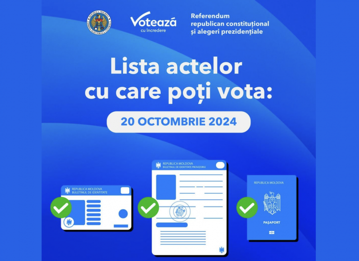 Acte necesare pentru vot la alegerile prezidențiale și referendumul constituțional din 20 octombrie 2024