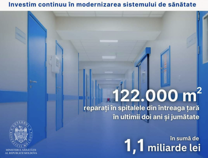 Peste 1 miliard de lei investiți în renovarea spitalelor din țară în ultimii doi ani și jumătate