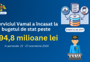 Serviciul Vamal a depășit cifra de control, colectând peste 794,8 milioane lei în ultima săptămână